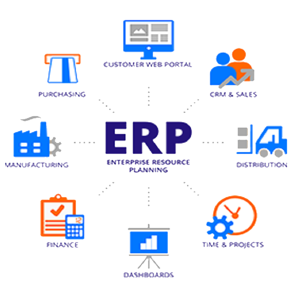 ERP ERP